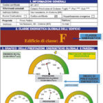 Diagnosi energetica