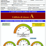 Diagnosi energetica