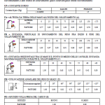 Rischio Movimentazione Manuale Carichi