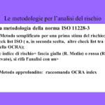 Rischio Movimentazione Carichi Manuale